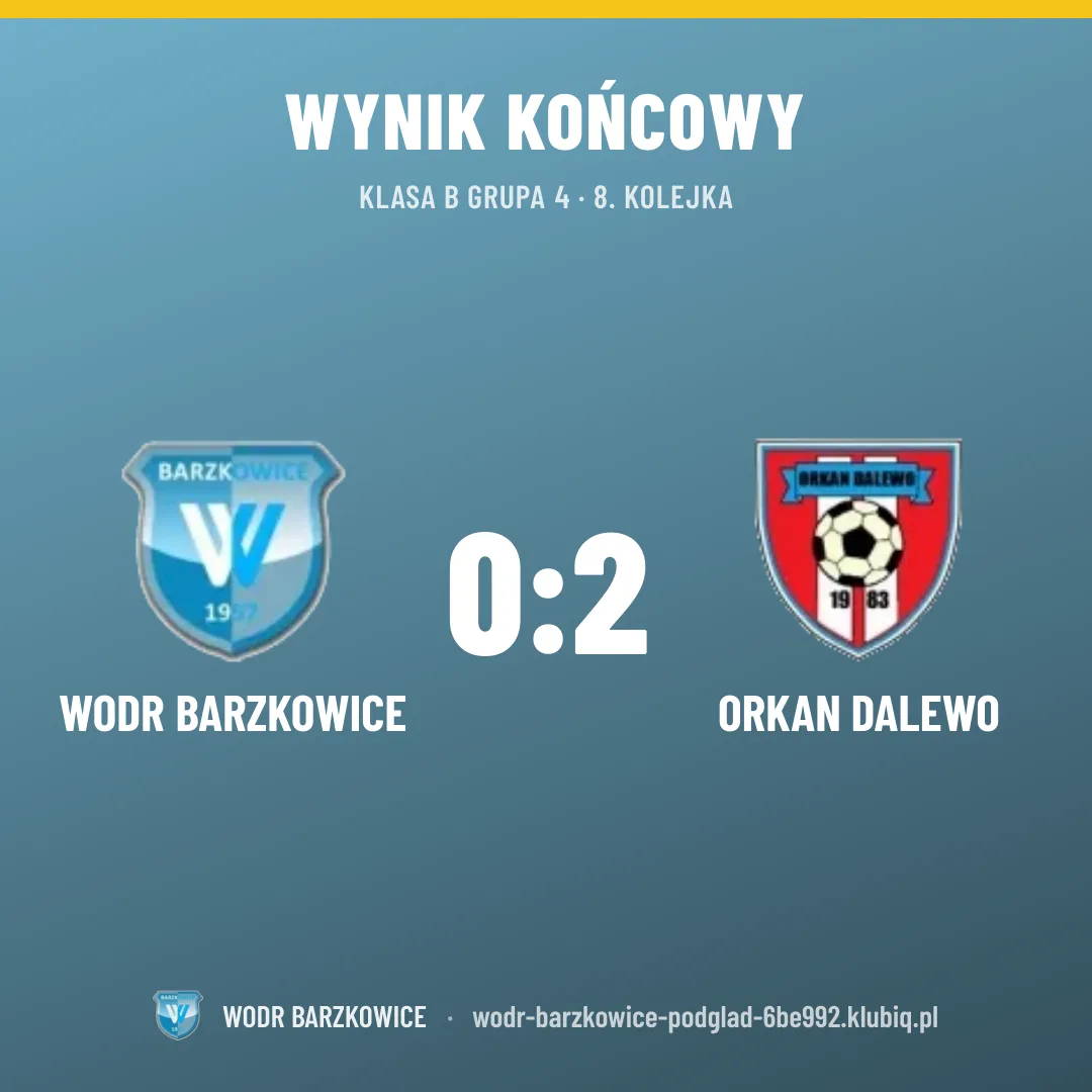 WODR Barzkowice 0:2 Orkan Dalewo