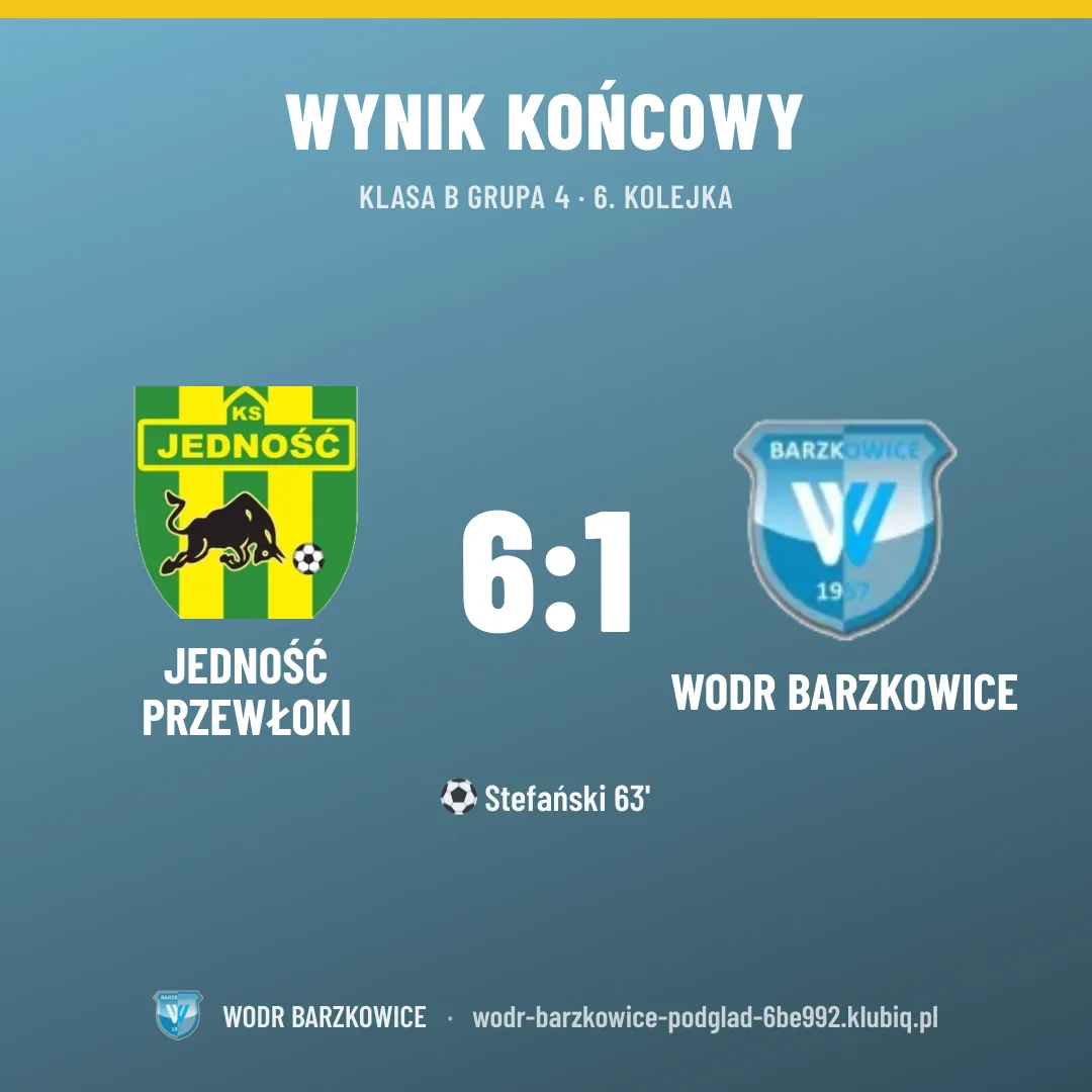 Jedność Przewłoki 6:1 WODR Barzkowice