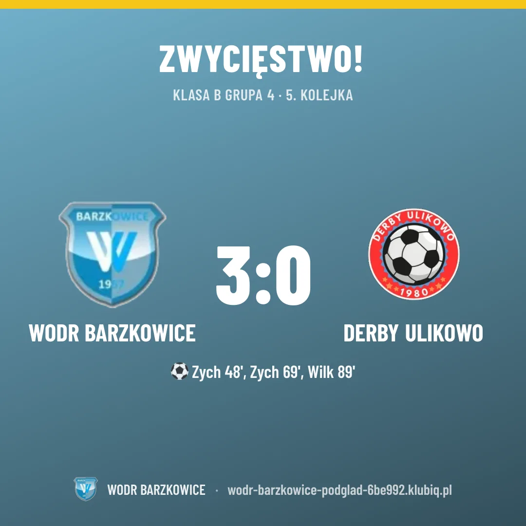 WODR Barzkowice 3:0 DERBY Ulikowo