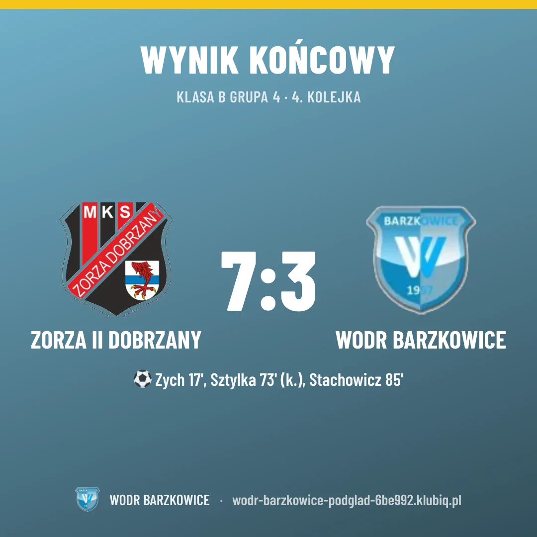 Zorza II Dobrzany 7:3 WODR Barzkowice