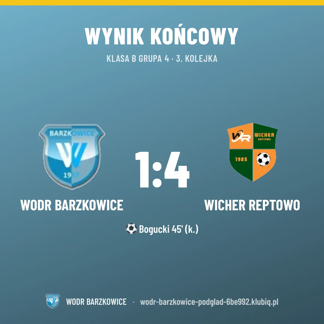 WODR Barzkowice 1:4 Wicher Reptowo