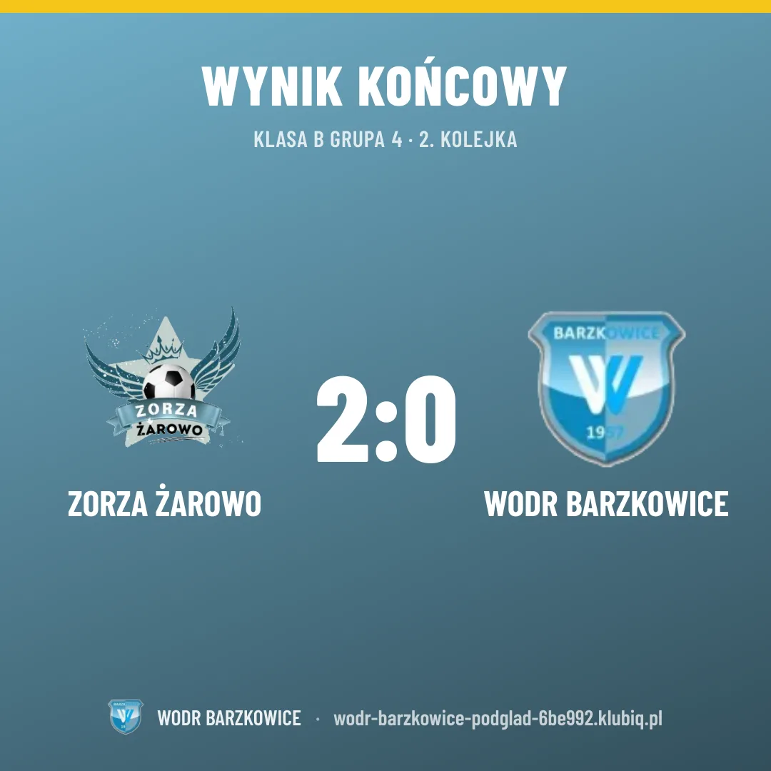 ZORZA ŻAROWO 2:0 WODR Barzkowice